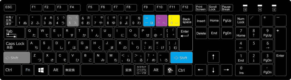 Excelでの累乗表示キャレットとは エクセルで数式入力 足し算