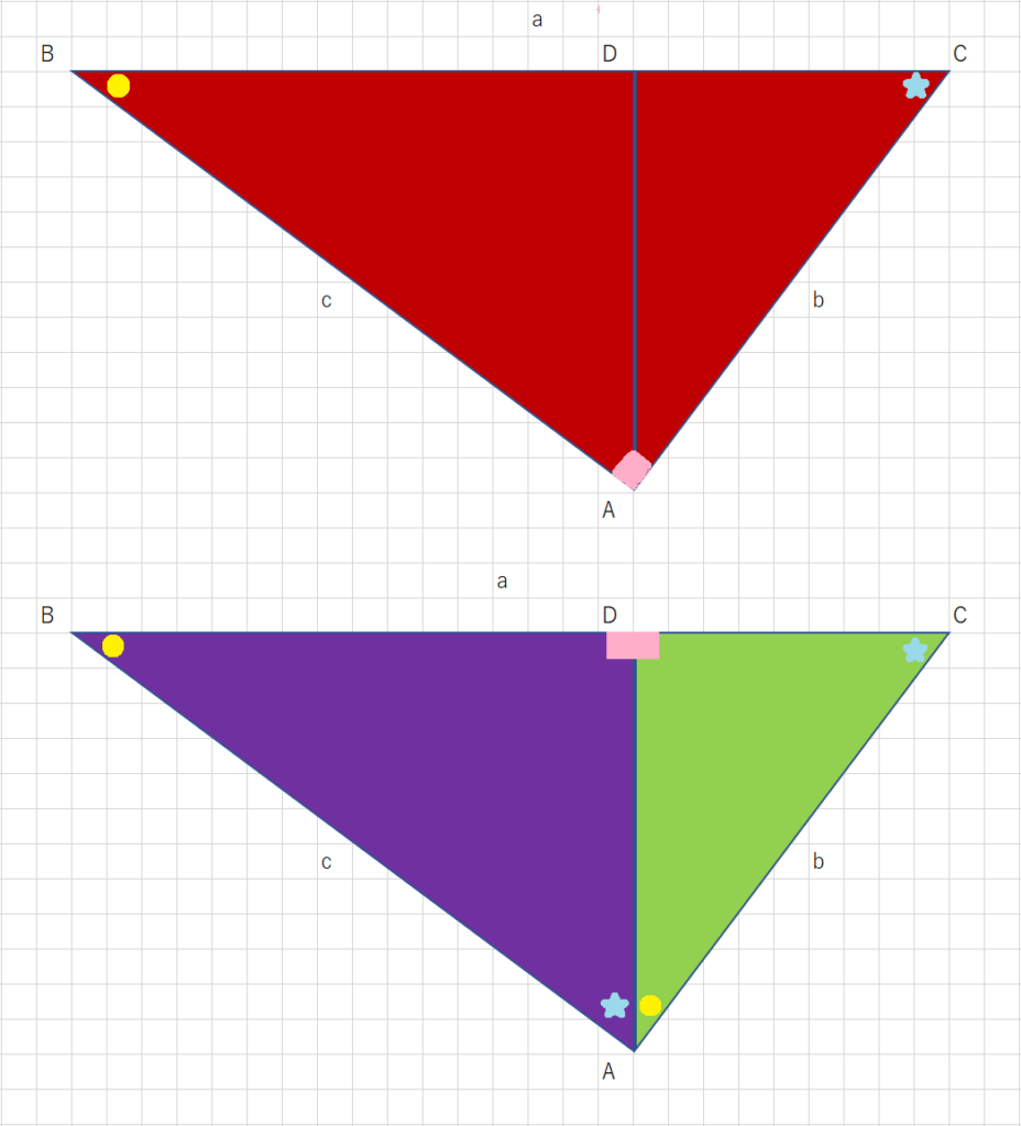 中学数学 直角三角形の三平方の定理とは ピタゴラス 平方根 の定理をexcelの図形で Curlpingの幸せblog