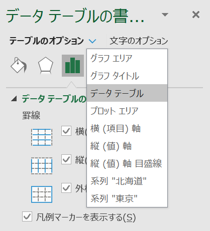 エクセルグラフの凡例を並び替え データテーブルの順番を変更して位置を編集する方法 Curlpingの幸せblog