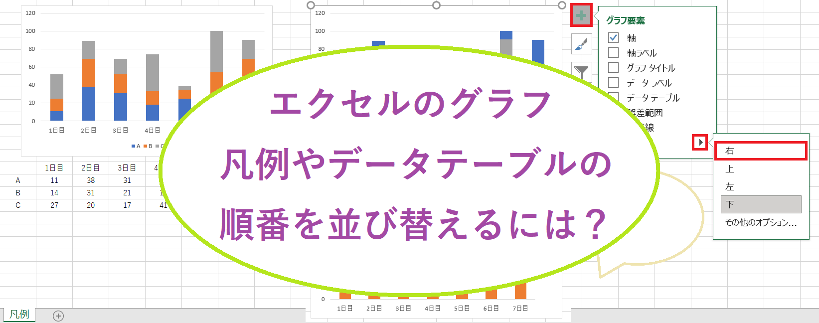 Excel エクセルのグラフで凡例の順番 データテーブルを並び替えて編集する方法 Curlpingの学びblog