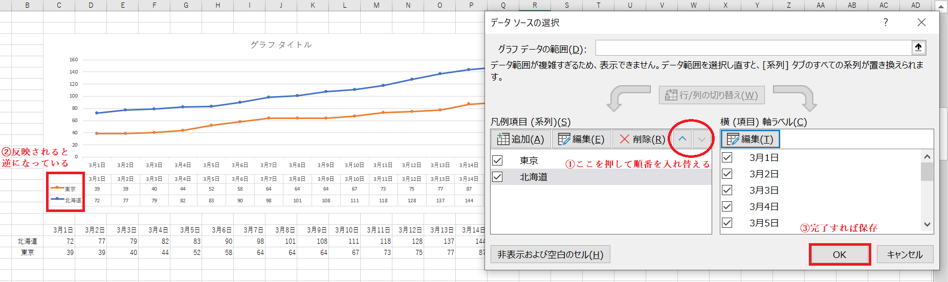 [Excel]エクセルのグラフで凡例の順番/データテーブルを並び替えて編集する方法 Curlpingの学びblog