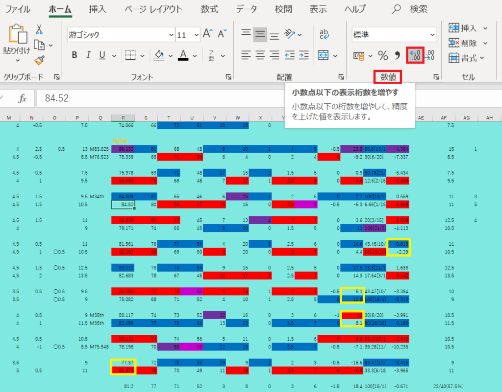 見やすい資料に エクセルで桁数を揃える方法や罫線 文字や背景色の変え方をご紹介 Curlpingの幸せblog