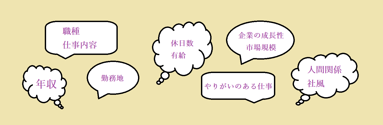 就活での会社選びの軸の例は エントリーシートや面接で企業選びの軸を考える際の注意点 Curlpingの幸せblog