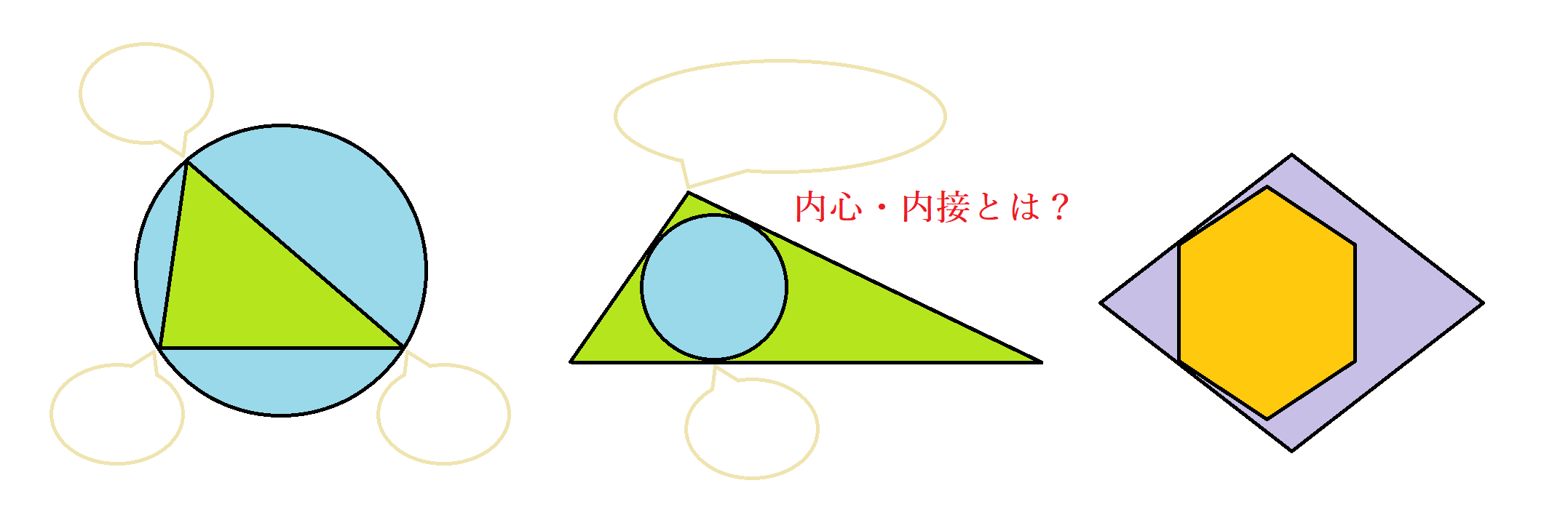 数学 三角形の内心とは 角の二等分線の作図を踏まえた内接円の書き方と証明 Curlpingの学びblog