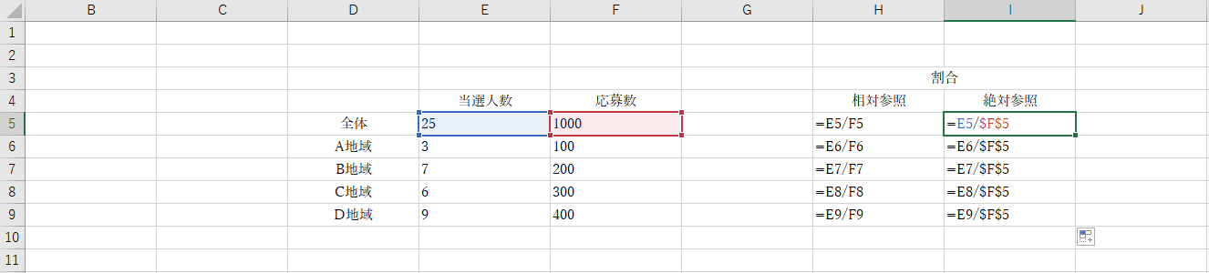 Excel エクセルでの数式やセルの固定 絶対参照と相対参照 複合参照とは 違いとやり方 Curlpingの幸せblog