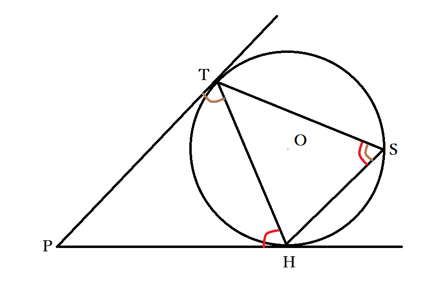 円の接線の性質 公式 円外の点pを通る円oの接線の長さが等しいことの証明 中学数学 Curlpingの幸せblog
