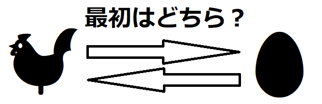数学 円の接線の角度が90度 直角 であることの証明 接線とは 円と直線の接点とは Curlpingの学びblog