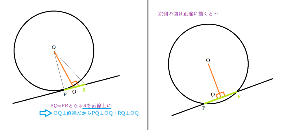 数学 円の接線の角度が90度 直角 であることの証明 接線とは 円と直線の接点とは Curlpingの幸せblog