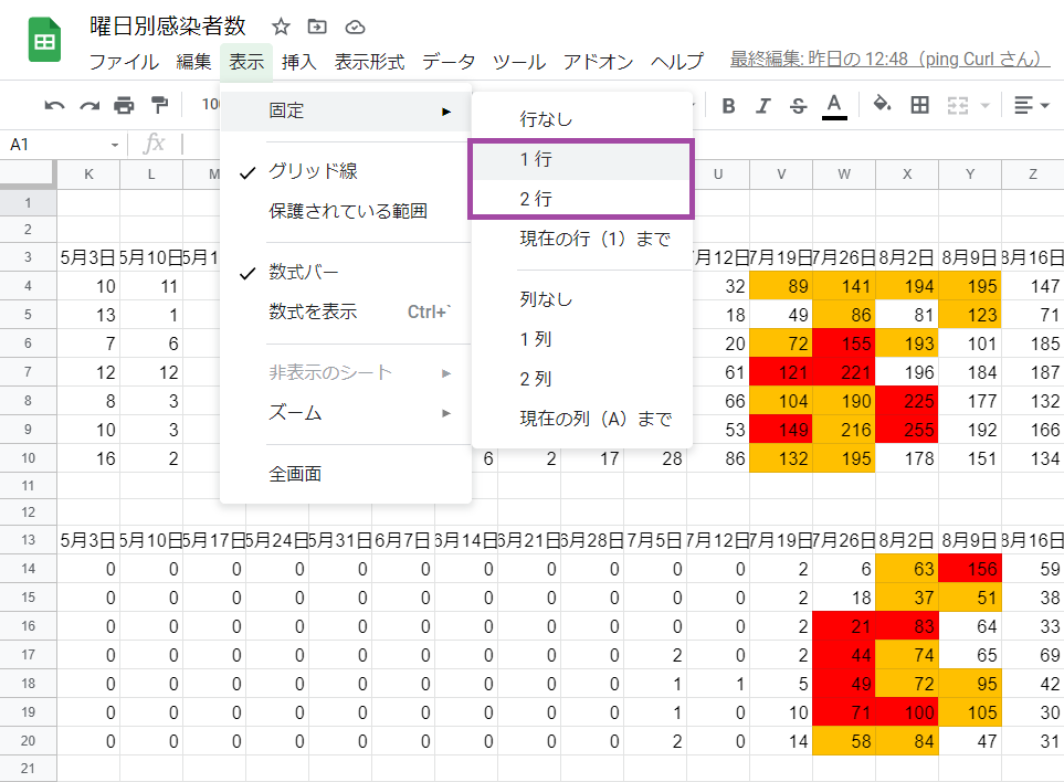 Googleスプレッドシートの行 列 セル範囲 ウィンドウ枠の固定 解除を複数の方法 Curlpingの幸せblog