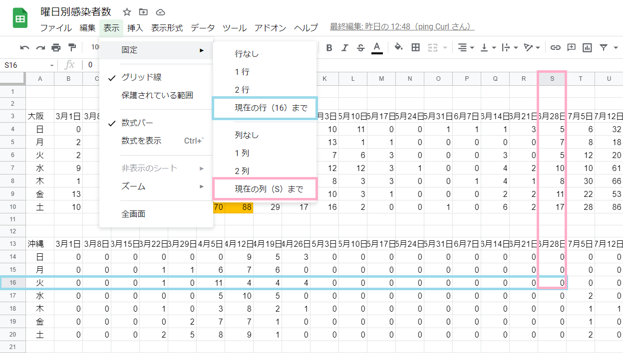 Googleスプレッドシートの行 列 セル範囲 ウィンドウ枠の固定 解除を複数の方法 Curlpingの幸せblog