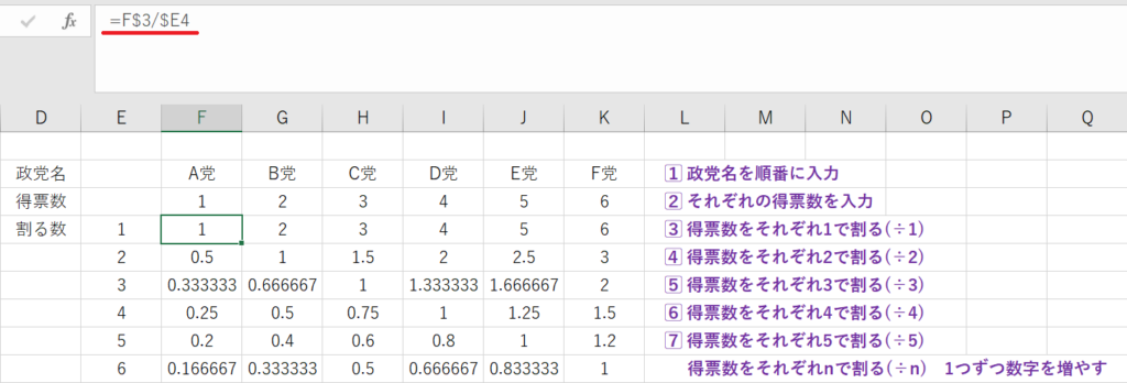 ドント式はどこまで割るのかをエクセルで示した計算例
