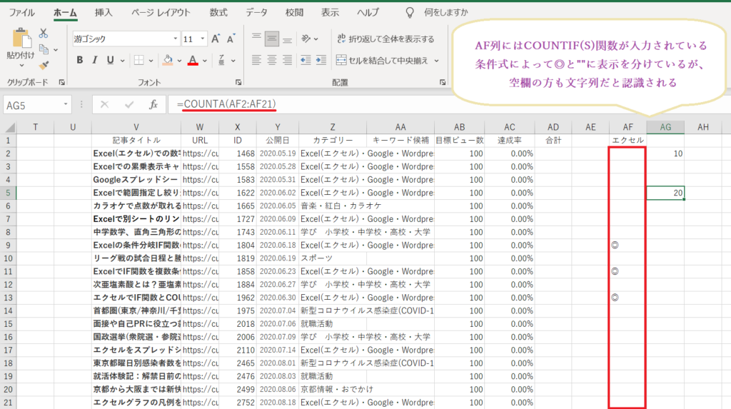 COUNTIFで判定した結果をCOUNTAで数える方法が正しく機能しない例