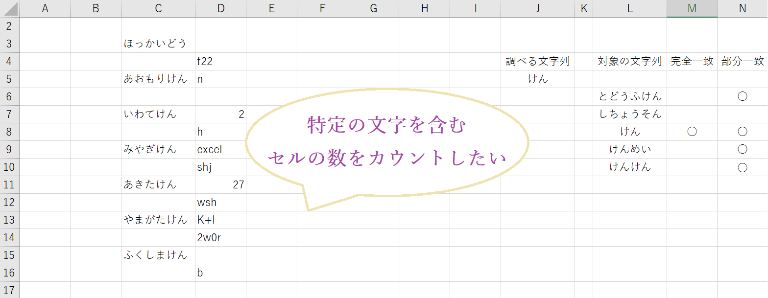 Excel/エクセルで特定の文字を含むセルをカウントする方法、複数がセル内にある場合も Excel/エクセルで特定の文字を含むセルをカウントする方法、複数がセル内にある場合も