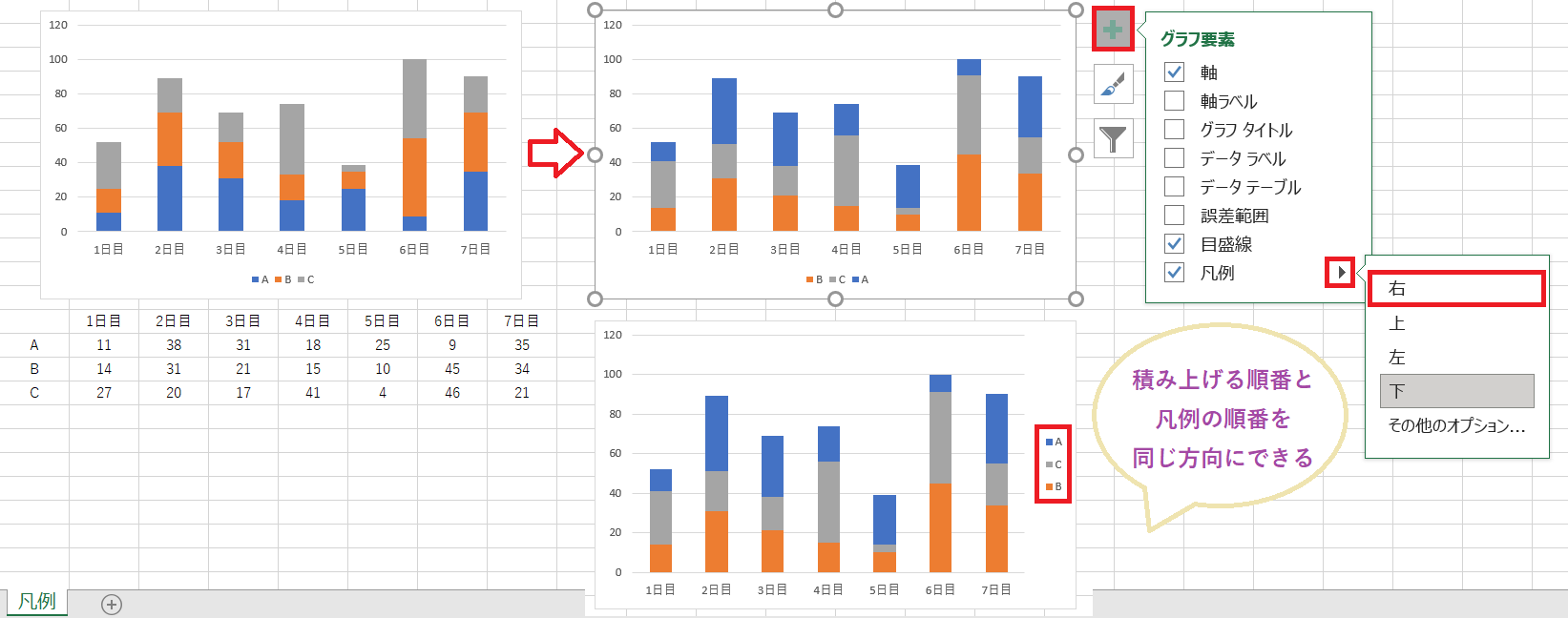 Excel/エクセルのグラフで凡例だけ順番を変更(逆に)する方法 | Curlpingの学びblog
