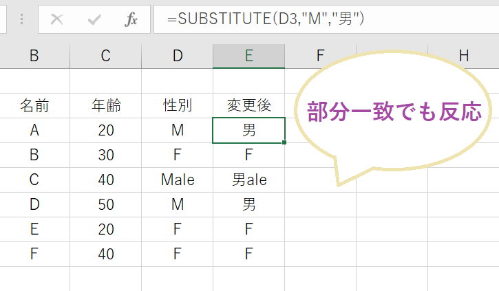 Excel エクセル での文字や数字の置き換え方法と置換ができない原因 Curlpingの学びblog