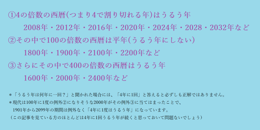 22年と同じカレンダー 同じ曜日の年は 周期は何年ごとか未来と過去の事例も Curlpingの学びblog