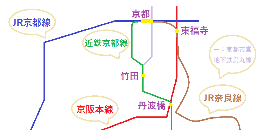大阪 梅田から京都への京阪 阪急電車 Jrの乗り換え 京都線 と便利な行き方 Curlpingの学びblog