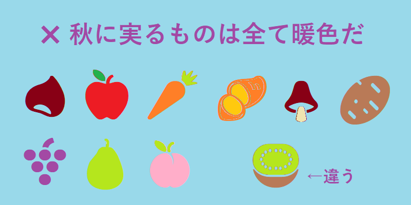 中学数学の証明で出てくる三角形の合同条件はなぜ3つなのか 4つ目や5つ目は Curlpingの学びblog