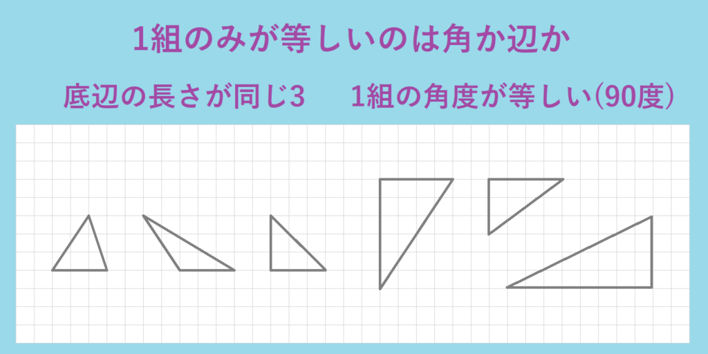 中学数学の証明で出てくる三角形の合同条件はなぜ3つなのか 4つ目や5つ目は Curlpingの学びblog