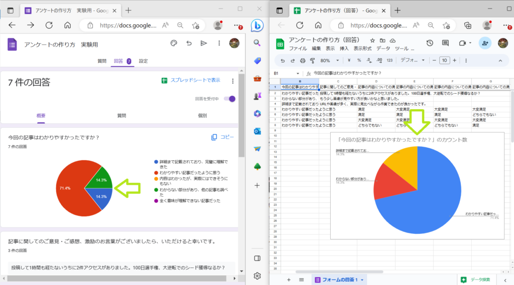 Googleフォームの円グラフとスプレッドシートの円グラフの開始位置が異なる例