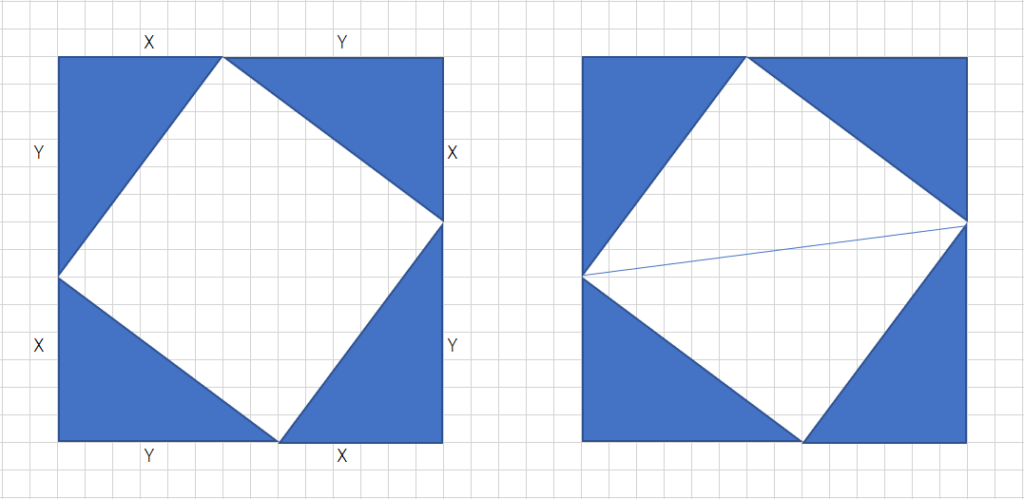 三平方の定理の図解-2