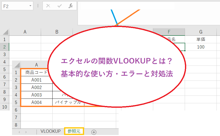 エクセルでのVLOOKUPとは？