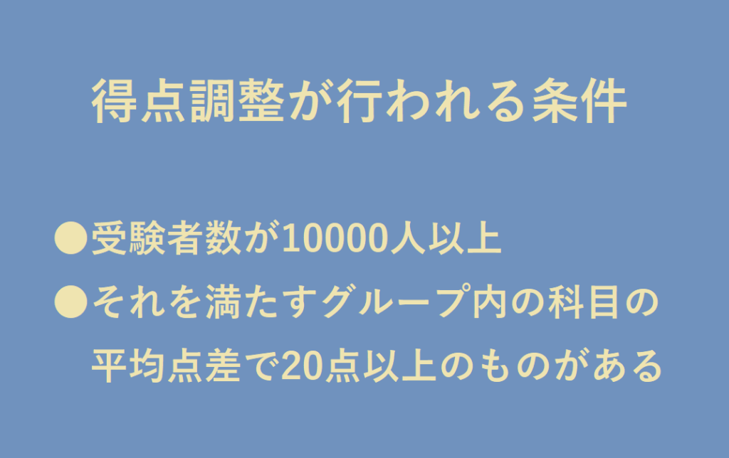 共通テストの得点調整が実施される条件である受験者数と平均点差の基準