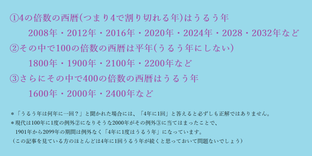 うるう年のルールと100で割り切れる年・400で割り切れる年の違い